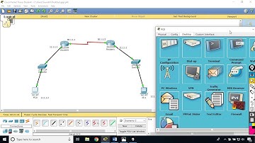 HDLC, PPP, CHAP, PAP