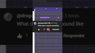 WHAT DOES CASEOH SOUND LIKE?#fyp  #midi #midiart #viral #caseoh #spelling#request#music#midikeyboard