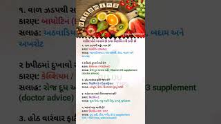 શરીર પોતે બતાવે છે #healthtipsgujarati #healthyfood #healthcare #healthyeating #healthylife