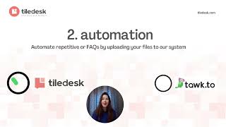 Best Free Tawk to alternative