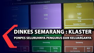 Dinkes Semarang : Klaster Ponpes Seluruhnya Pengurus dan Keluarganya