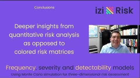 Using Monte Carlo simulation for 3D risk assessment: Probability, severity & detectability
