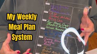 How I Plan a Week of Meals (Save Money & Avoid Takeout) Profile