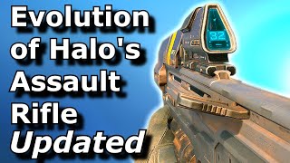 The Evolution of Halo