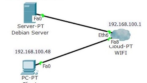 Konfigurasi Control Panel Webmin dan EHCP di Debian 7 (VirtualBox)