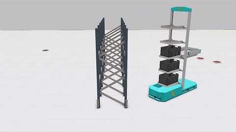 Visual Components - Multi Layers AMR