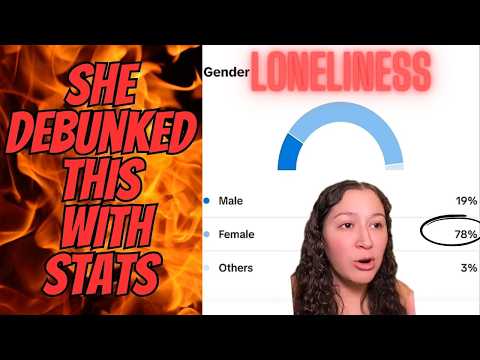 Woman PROVES The Male Loneliness Epidemic IS NOT REAL With Data & Statistics!