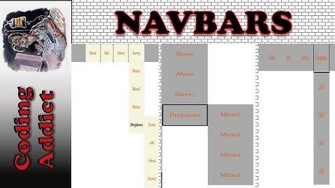 Navbar - Navbars with Dropdown Menus