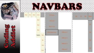 Navbar - Navbars with Dropdown Menus
