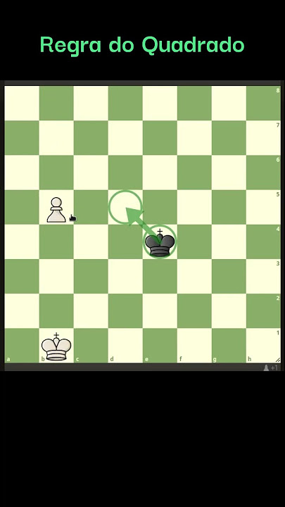 Aprenda a regra do quadrado nos finais de xadrez! #xadrez