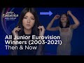 Then & Now: All Winners of Junior Eurovision (2003-2021) — New Releases & Footage from the Artists