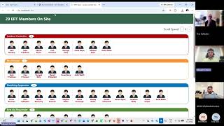 Act Pro Integration with Troy - Meeting Recording