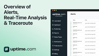 Famous Overview of Alerts, Real-Time Analysis, & Traceroute Wealth