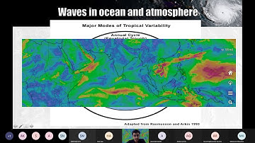 Basics of Weather and Climate Dynamics - Part 04 (course recording)