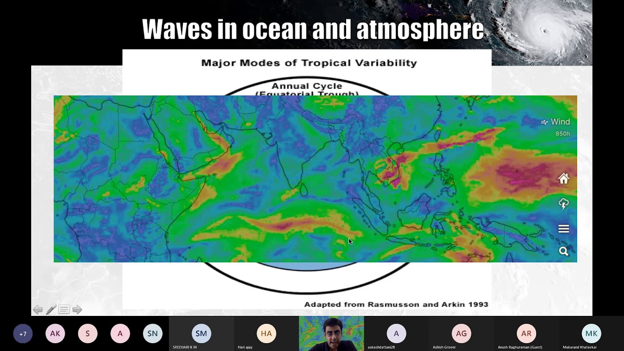 Basics of Weather and Climate Dynamics Part 04 (course recording) YouTube