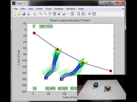 End-to-End Communication with Genetic Algorithm (Experiments)