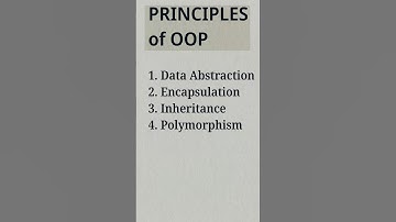 Abstraction in 90 sec