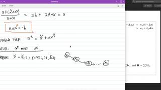 Tutorial on Graph Based SLAM G2O 论文分享 (B)