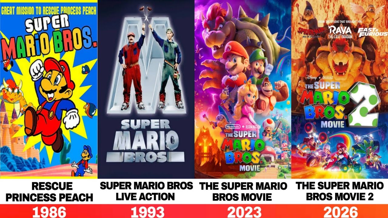 All Super Mario Bros Movie, Series, Short & TV Special 😱 | Complete Timeline (1986–2027)