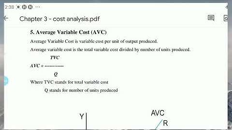 Part- 5- Cost Output relationship in short run- Average Variable Cost and Average Cost