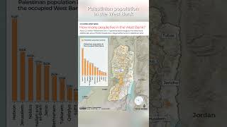 Map Of The Palestinian Population In The West Bank.