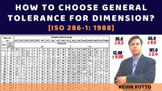 How To Choose General Tolerance General Tolerance Chart Iso 286-1
