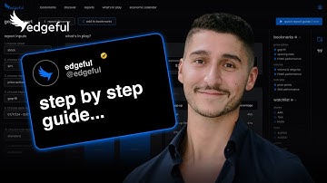 Best Trading Strategy For Swing Traders in 2025 | Previous Week