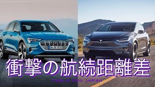 完全に想定外‼アウディe-tronが驚きの航続距離を叩き出した