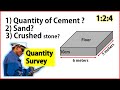 How to calculate quantity of cement sand and crushed stone in floor slab
