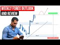 Weekly Forex Outlook And Review | 28th March -2nd April 2021
