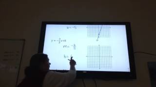 Algebra 1 Goal 6.5 A