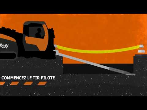 Vidéo: Forage de puits horizontaux. Forage dirigé horizontal. Technologie de forage horizontal