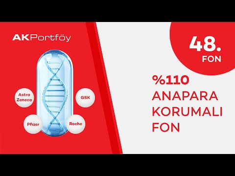 Ak Portfoy Anapara Korumali Fon Apk48 Youtube