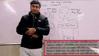 প্রাইমারি ইন্টারভিউ গুরুত্বপূর্ণ আপডেট।। সকলেই একই ভুল করছে!! বিরক্ত ইন্টারভিউ বোর্ড এর কর্মকর্তারা 