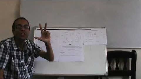 Nerve Revision (Action Potential + Local Potential) Dr Mohamed Fayez