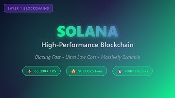 Solana Explained: High-Performance Blockchain for Beginners | Layer 1 Blockchains