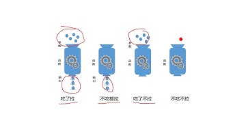12 kotlin函数加强