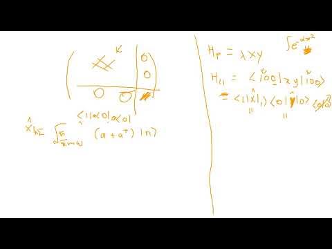 QUANTUM MECHANICS: THE VARIATIONAL PRINCIPLE - YouTube