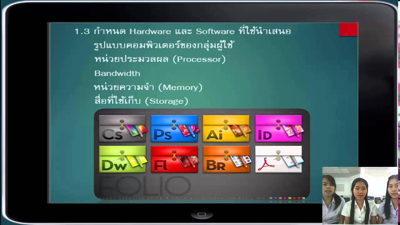 สื่อประสม  2022 Update  หลักการออกแบบสื่อประสม