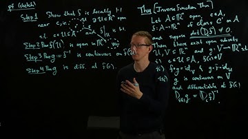 Analysis II Lecture 08 Part 3 sketch of proof of inverse function theorem I