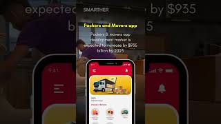 Hire Custom App Development Company in Chennai | Smarther