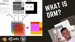 Why Every Game Artist Uses ORM Texture Maps