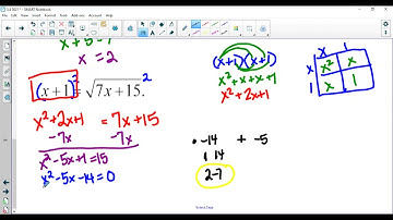 5 4 Solving Radical Equations Inequalities