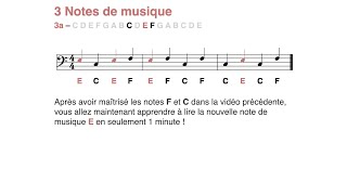 Clé de Fa - Apprendre à lire les notes en moins de 2 minutes : E (3 notes de musique, 2024)