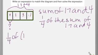 Grade 5 Module 4 Lesson 10
