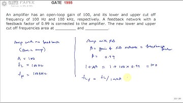 GATE 1995 ECE Lower and Upper cutoff frequencies with feedback