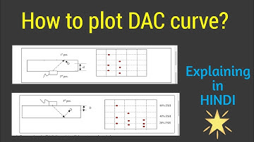 DAC Curve in Ultrasonic testing | ndt | INTERVIEW  QUESTIONS |