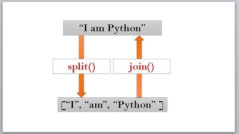 Python Scripting Tutorials | split() and join() methods |  video-33