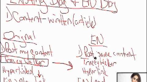 How To Link Your Empower Network Blog To Your Existing Blog