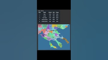 Openfront.io Greece Timelapse